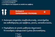 Ενημέρωση για τη Λειτουργία της Γραμμής 10306 (Επιλογή 3)