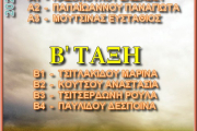 Υπεύθυνοι τμημάτων (2024 - 2025)