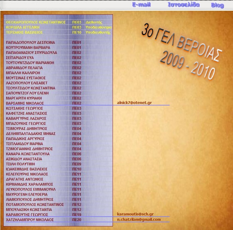 2009 - 2010 - Lista - Kathigites - onomata - eidikothtes