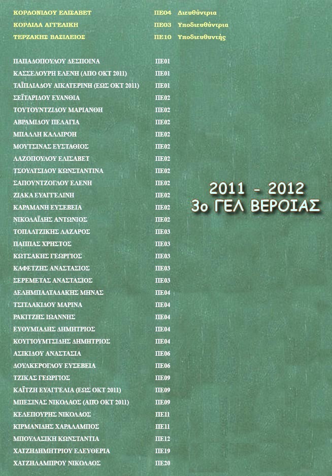 2011 - 2012 - Lista - Kathigites - onomata - eidikothtes