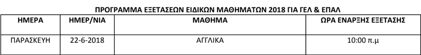 Agglika Eidiko Mathima 2018 wra enarkshs