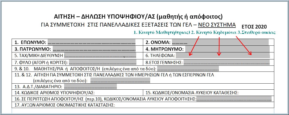 Panelladikes 2020 Phones ekto pedio