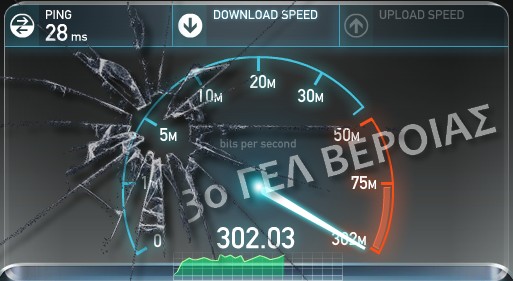 SpeedTest 300Mbits Broken