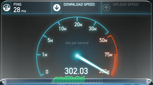SpeedTest Download speed