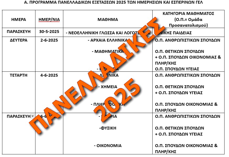 programma panelladikes 2025